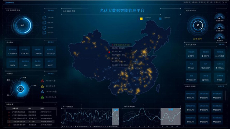 什么是智慧光伏場站，智慧電網光伏發(fā)電系統(tǒng)多少錢